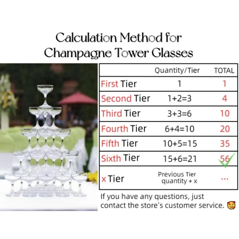 20-60PCS Acrylic Champagne Cou - Champagne Tower Set 评论和价格
